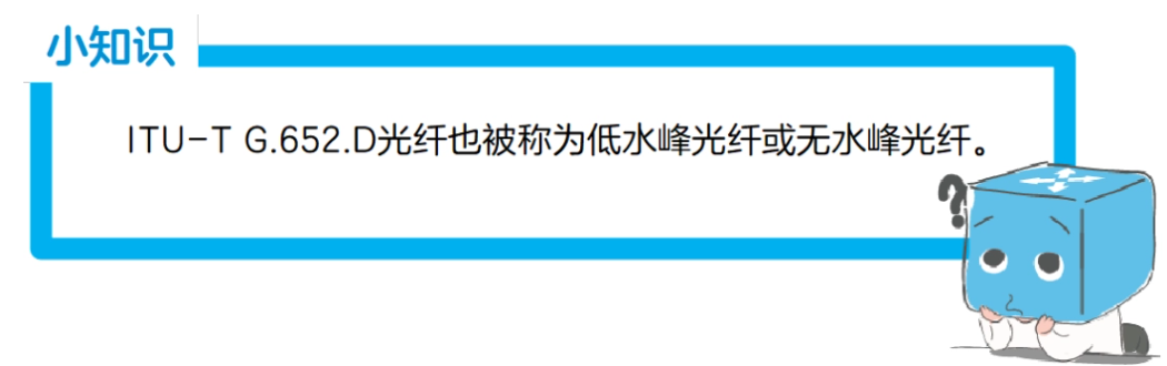 光通信的 3 個(gè)波段新秀，還不知道嗎？