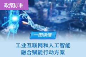 四問(wèn)+一圖，讀懂《工業(yè)互聯(lián)網(wǎng)和人工智能融合賦能行動(dòng)方案》