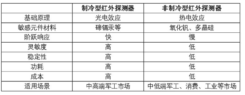 工業(yè)級5g路由器 工業(yè)級5g路由器